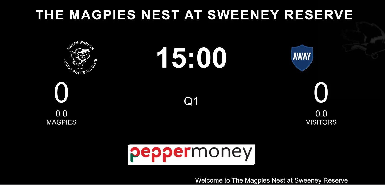 Magpies Nest scoreboard